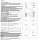 Fig. 07 - Ultra stable cementitious material formulation, process for its making, and ultra stable tile backer board formulation and processes for its making