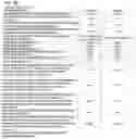 Fig. 08 - Ultra stable cementitious material formulation, process for its making, and ultra stable tile backer board formulation and processes for its making