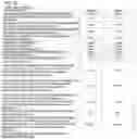 Fig. 09 - Ultra stable cementitious material formulation, process for its making, and ultra stable tile backer board formulation and processes for its making