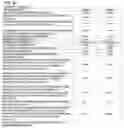 Fig. 10 - Ultra stable cementitious material formulation, process for its making, and ultra stable tile backer board formulation and processes for its making
