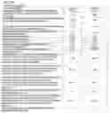 Fig. 14 - Ultra stable cementitious material formulation, process for its making, and ultra stable tile backer board formulation and processes for its making