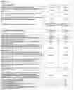 Fig. 15 - Ultra stable cementitious material formulation, process for its making, and ultra stable tile backer board formulation and processes for its making