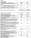 Fig. 16 - Ultra stable cementitious material formulation, process for its making, and ultra stable tile backer board formulation and processes for its making