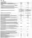 Fig. 17 - Ultra stable cementitious material formulation, process for its making, and ultra stable tile backer board formulation and processes for its making