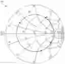 Fig. 01 - Phase shifters for gallium nitride amplifiers and related methods