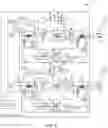 Fig. 14 - Power amplifier apparatus supporting reverse intermodulation product cancellation
