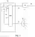 Fig. 02 - Automatic volume control for land mobile radio