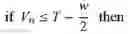 Fig. 18 - Inversion of dynamic range control