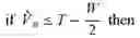 Fig. 22 - Inversion of dynamic range control