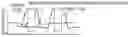 Fig. 01 - Multiplexer, radio-frequency front-end circuit, and communication device
