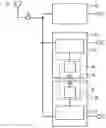 Fig. 01 - Multiplexer