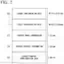 Fig. 03 - Integrated circuit system, startup control method for integrated circuit system, and startup control program