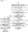 Fig. 08 - Integrated circuit system, startup control method for integrated circuit system, and startup control program