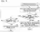 Fig. 09 - Integrated circuit system, startup control method for integrated circuit system, and startup control program