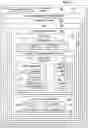 Fig. 02 - Field programmable transistor arrays
