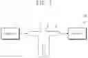 Fig. 02 - Electronic circuit for adjusting phase of clock