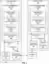 Fig. 02 - Dynamic data compression selection