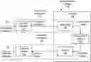 Fig. 01 - Method and system for decoding data using compressed channel output information
