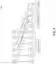 Fig. 09 - Incremental redundancy and variations for polar codes