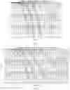 Fig. 07 - Method and device for incremental redundancy hybrid automatic repeat request (IR-HARQ) re-transmission