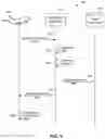 Fig. 06 - Systems and methods for facilitating predictive noise mitigation