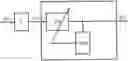 Fig. 01 - Method for cancelling multi-path signals for frequency-modulated radio signal receiver