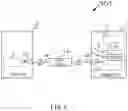 Fig. 07 - Asynchronous communication device