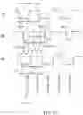 Fig. 11 - Asynchronous communication device