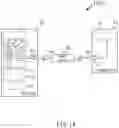 Fig. 15 - Asynchronous communication device