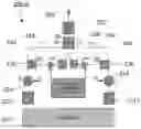 Fig. 01 - Transceivers and methods for operating transceivers