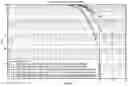 Fig. 01 - Methods and apparatus for ultra wideband multiuser interference reduction