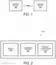 Fig. 02 - Methods and apparatus for ultra wideband multiuser interference reduction