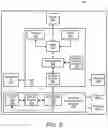 Fig. 03 - Methods and apparatus for ultra wideband multiuser interference reduction