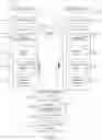 Fig. 04 - SPATIALLY ENABLED SECURE COMMUNICATIONS