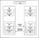 Fig. 01 - Method and system for enabling explicit channel state information (CSI) feedback in multiple-input-multiple-output (MIMO)