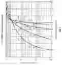 Fig. 08 - Spatial spreading in a multi-antenna communication system