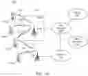 Fig. 02 - Methods and apparatus for enhanced dynamic allocation for directional transmission