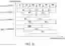 Fig. 10 - Methods and apparatus for enhanced dynamic allocation for directional transmission