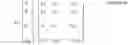 Fig. 07 - Codebook-based signal transmission/reception method in multi-antenna wireless communication system, and device for same