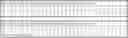 Fig. 01 - Beam training sequence design method and apparatus