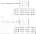 Fig. 06 - Beam training sequence design method and apparatus
