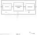 Fig. 10 - Beam management using synchronization signals through channel feedback framework