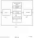 Fig. 11 - Beam management using synchronization signals through channel feedback framework