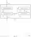 Fig. 12 - Beam management using synchronization signals through channel feedback framework