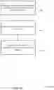 Fig. 15 - Beam management using synchronization signals through channel feedback framework