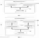 Fig. 03 - Information Processing Method and Device