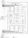 Fig. 09 - Active repeater device for operational mode based beam pattern changes for communication with a plurality of user equipment