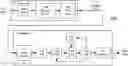 Fig. 01 - High-speed receiver architecture