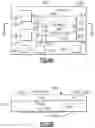 Fig. 10 - RADIO FREQUENCY COMMUNICATION SYSTEMS WITH COEXISTENCE MANAGEMENT