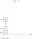 Fig. 07 - Method and apparatus for antenna phase correction in large-capacity antenna system